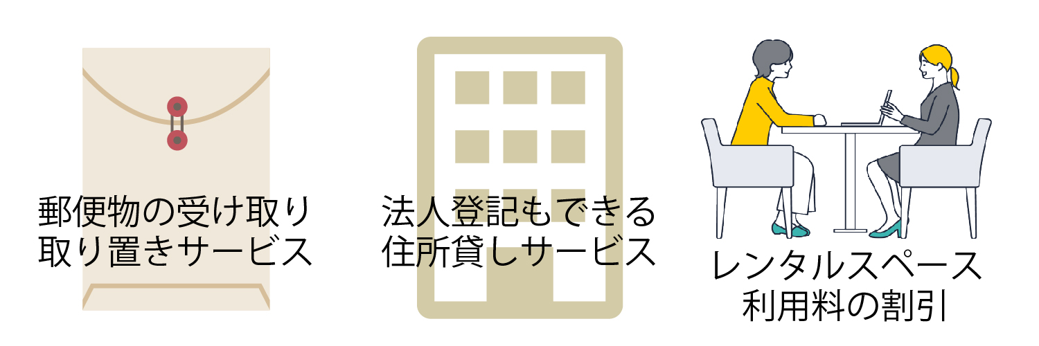 バーチャルオフィスのサービス